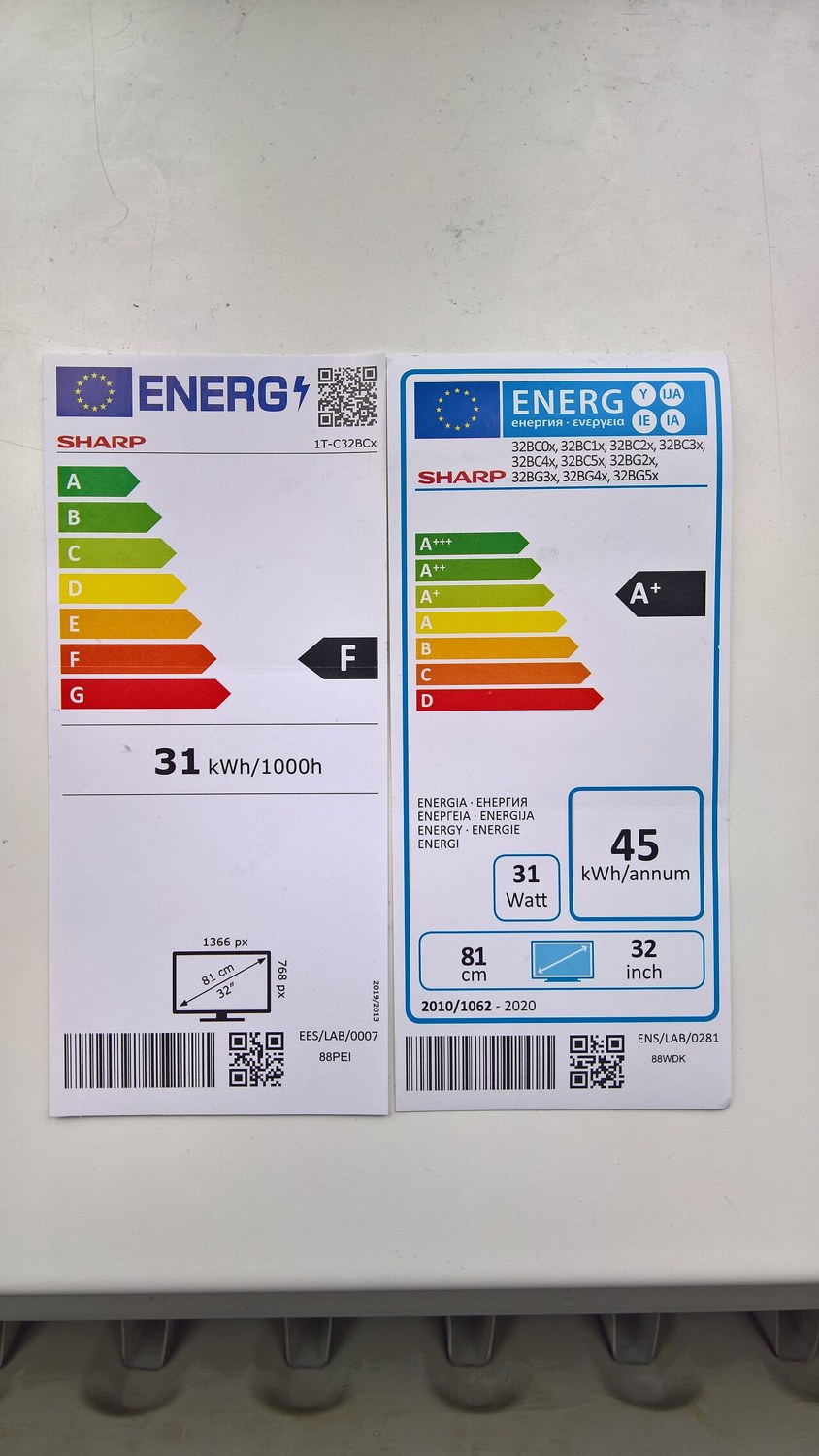 Energielabel lesen: Vergleichbare Geräte vergleichen